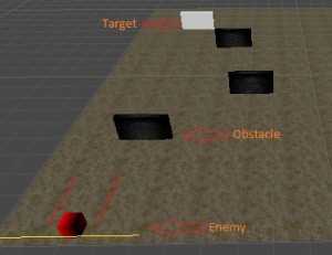 Enemy Obstacle Awerness AI