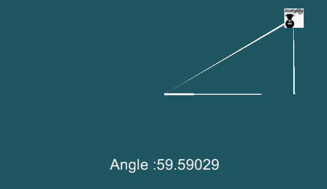 angle