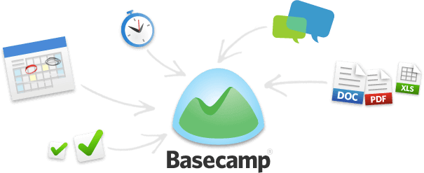 basecamp