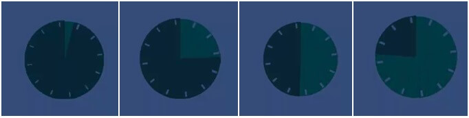 Circular Progress Bar Output
