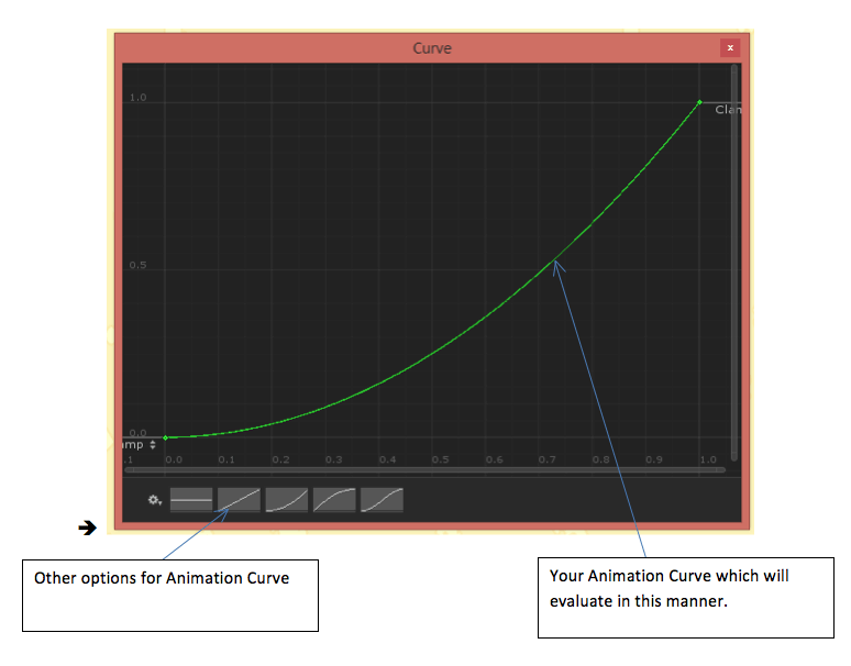 curve-as-per-your-requirement