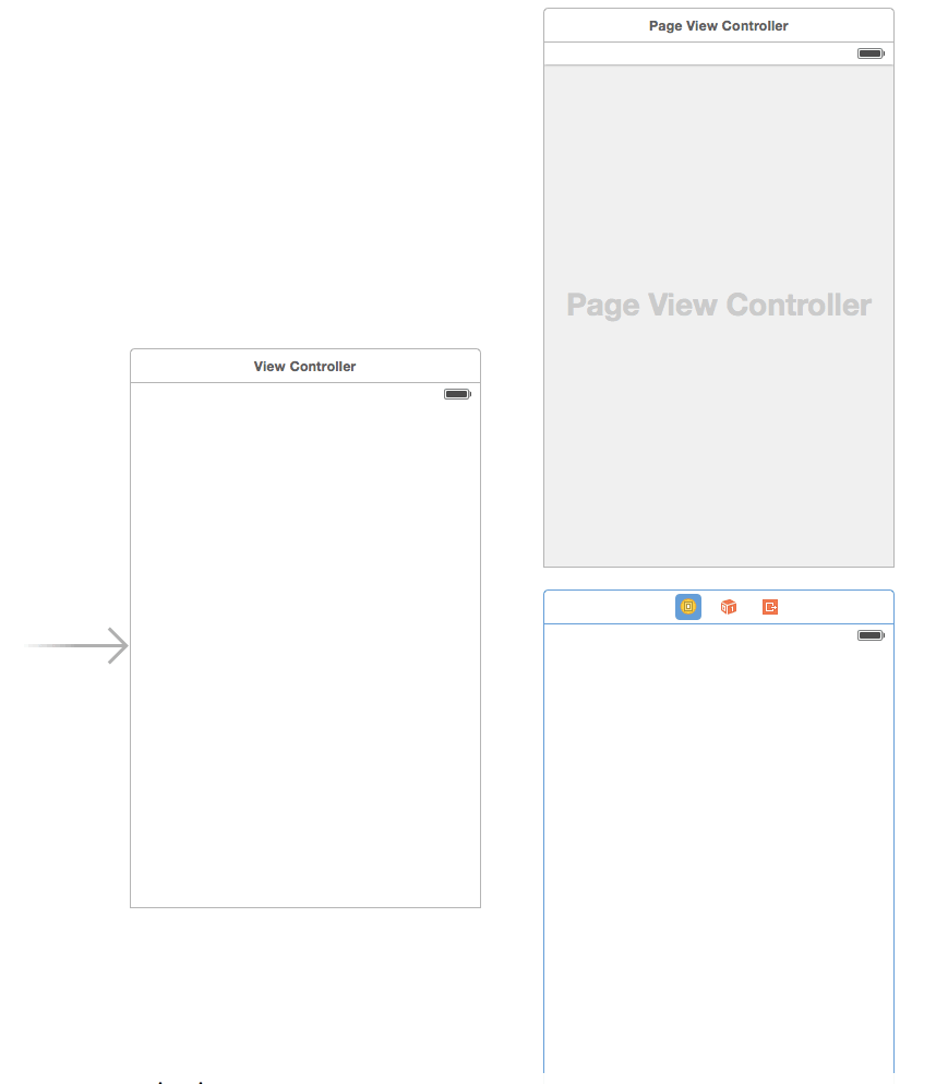 pageview controller