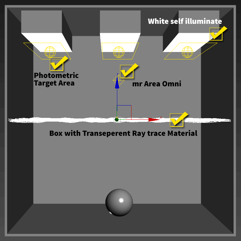 white-self-illuminate