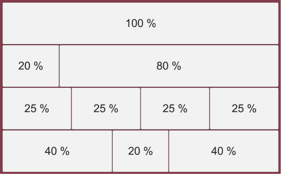 layout-element