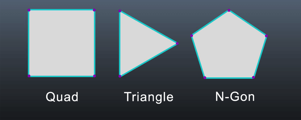 quad-triangle-n-gon