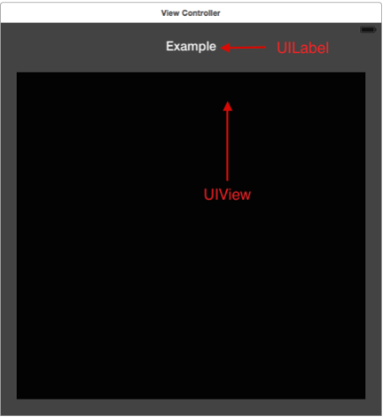 view-controller-example