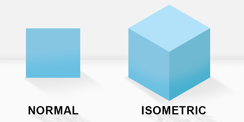 isometric