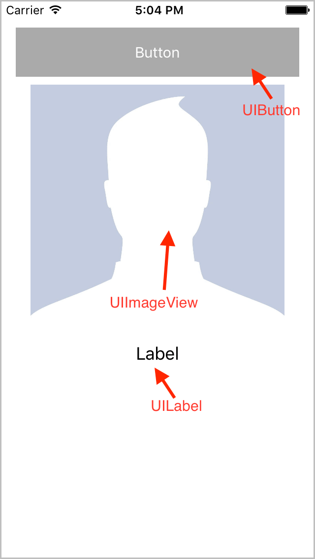 uiimage-view