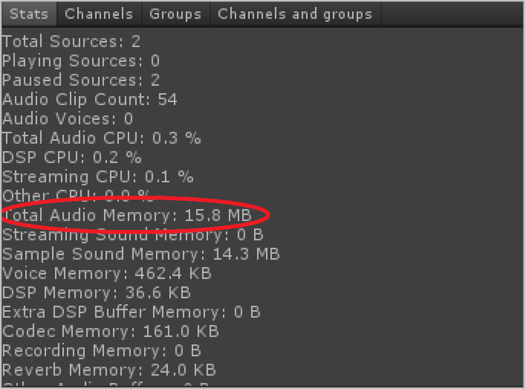 Audio Memory Used 15.8