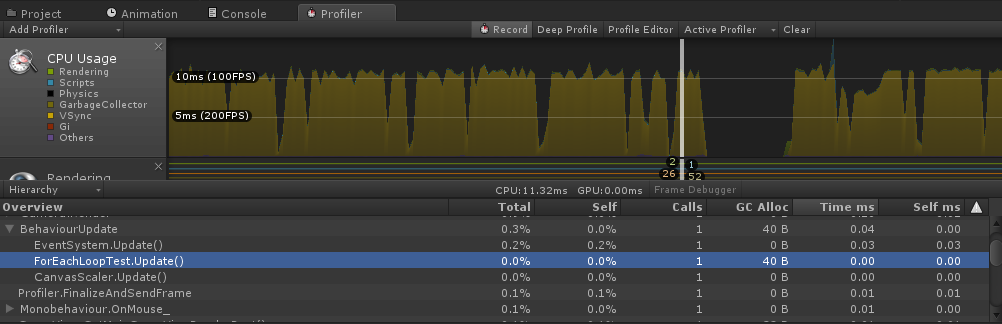 Profiler ForEach Loop