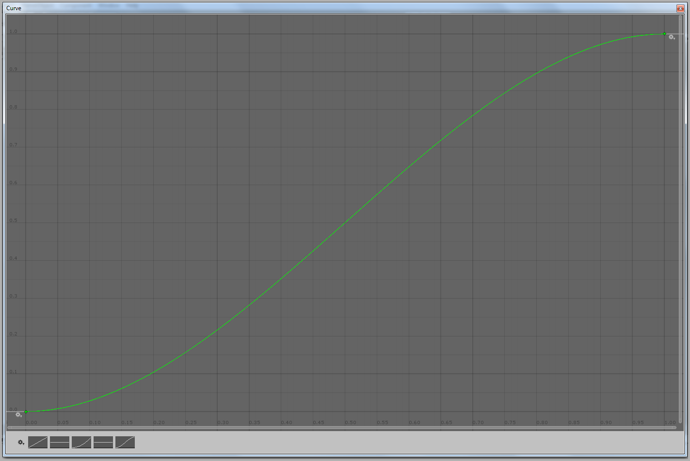 Animation Curve