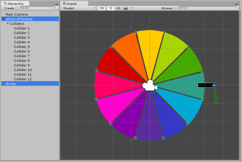 How To Make A Wheel Of Fortune In Unity The Easiest Way