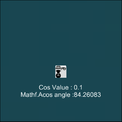 cos-value-mathf-across-angle