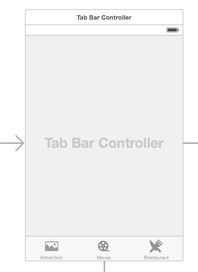 tab-bar-controller