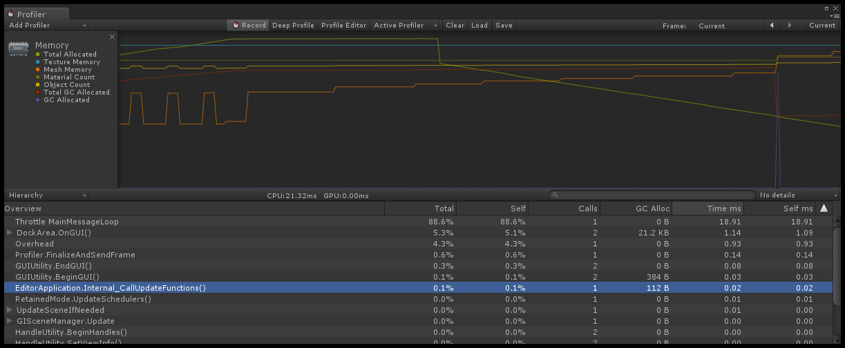 EventDelegateProfiler